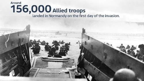 D-day landings