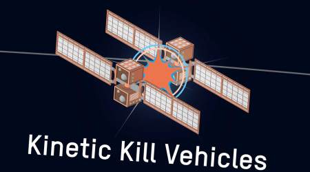 Satellite killer