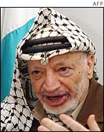 Yasser Arafat